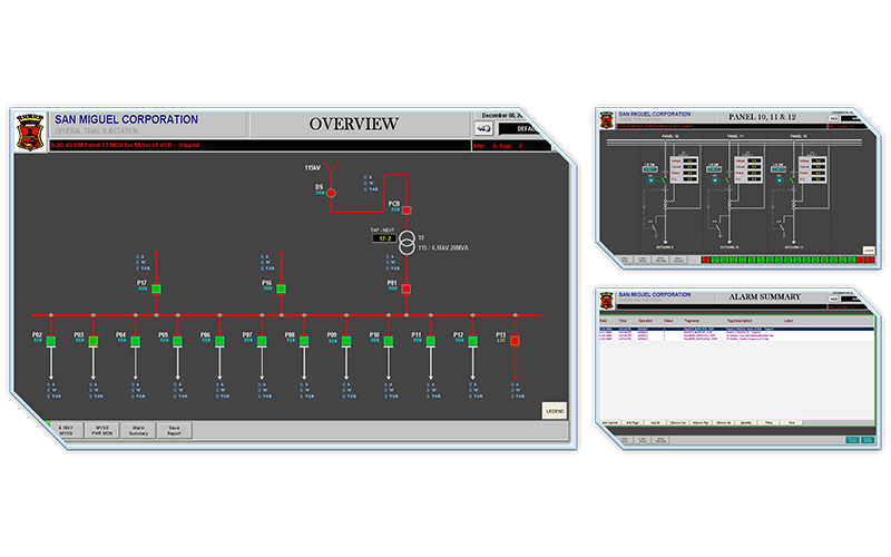 power-management-r2a